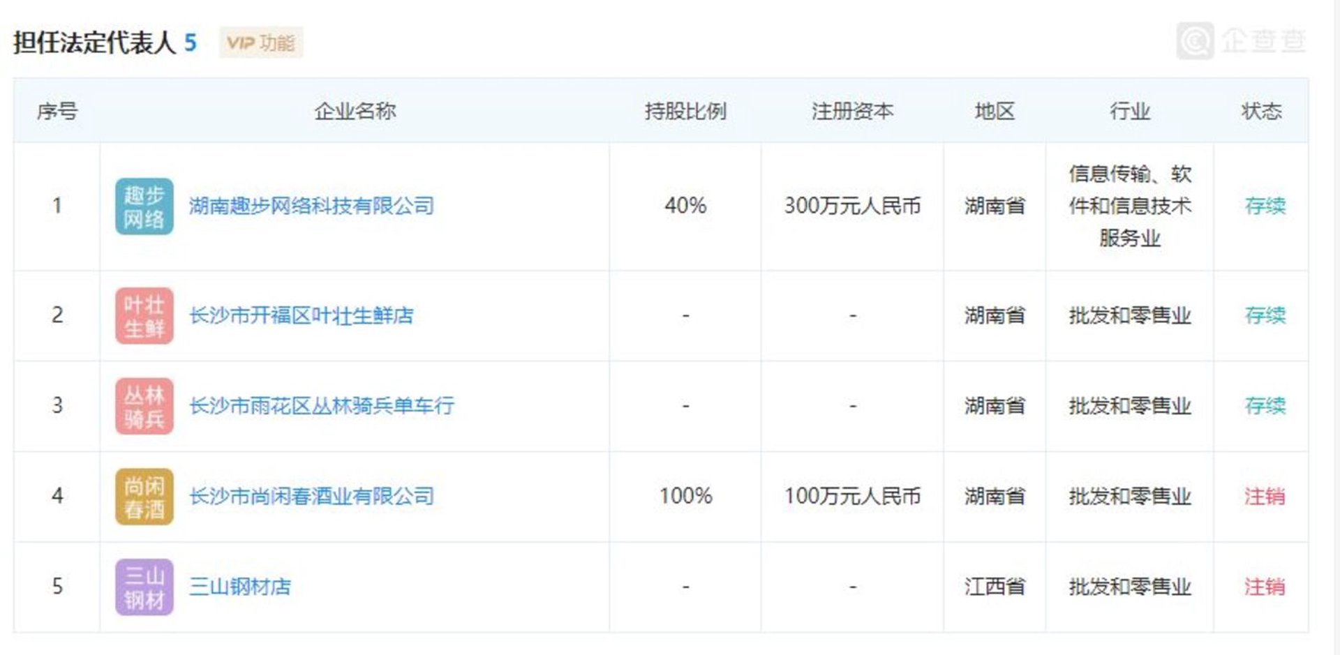 隆德酒业网